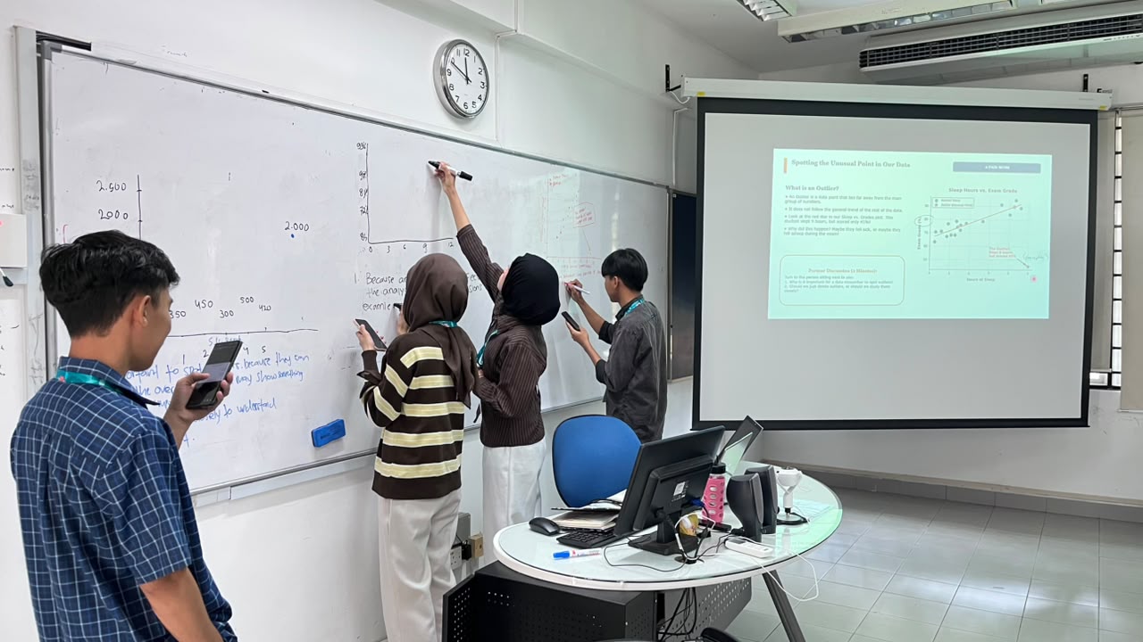 KKM Internasional UBMG Asah Kemampuan Analisis Data Mahasiswa melalui Pembelajaran Ekonometrika di Malaysia