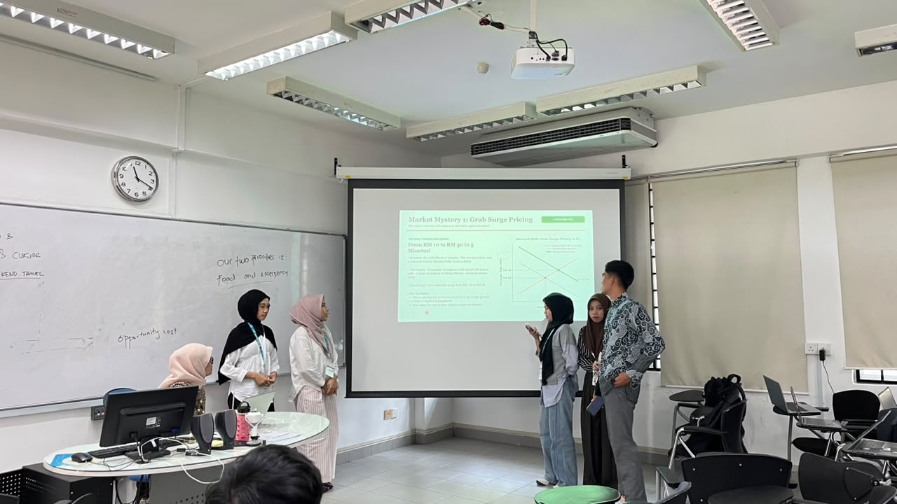 KKMI UBMG: Belajar Ekonomi dari Fenomena Grab Surge Pricing di Kuala Lumpur