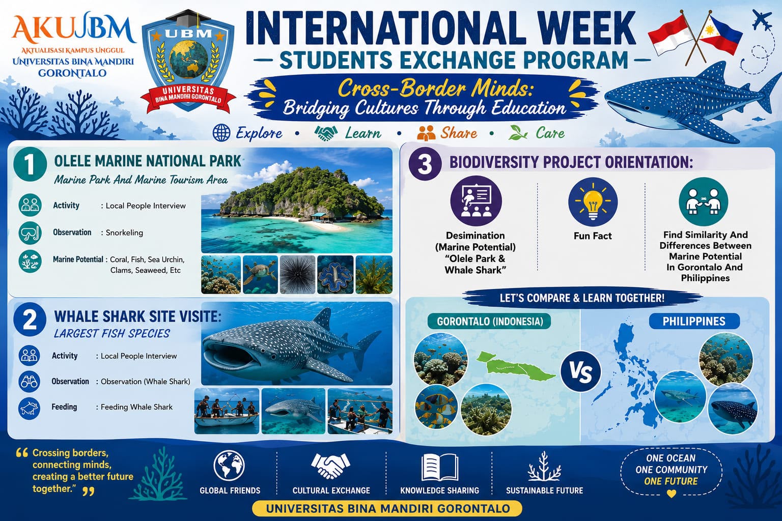 Gandeng Pangasinan State University Filipina, International Week 2026 Jadi Program Unggulan Internasionalisasi Kampus